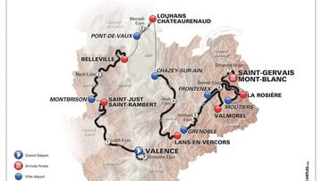 Criterium del Dauphiné: etapas, perfiles, dorsales y recorrido