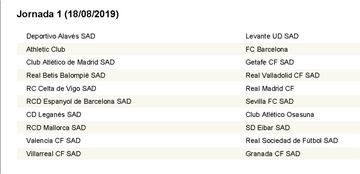 Calendario completo con las 38 jornadas de LaLiga 2019/2020