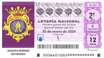 Lotería Nacional: comprobar resultados del sorteo Especial Niños de San Ildefonso, hoy sábado 20 de enero