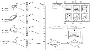 PS5: una nueva patente señala la creación de demos para compartir con otros