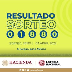 Resultados Lotería Tris Extra hoy: ganadores y números premiados | 3 de abril