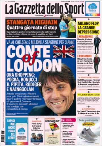 Portadas de la prensa mundial