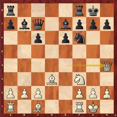 Ding Liren colapsa en una partida histórica