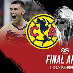 América vs. Rayados: la Gran Final del Apertura 2019