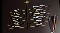 Europa League group stage draw 2020/21: as it happened