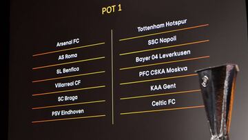 Nyon (Switzerland), 02/10/2020.- A handout photo made available by UEFA shows view of the Pot 1 team names displayed on the screen before the UEFA Europa League 2020/21 Group Stage Draw at the UEFA Headquarters, the House of European Football in Nyon, Swi