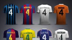 De Beckenbauer a Márquez: Jugadores inolvidables con el '4'