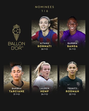 Descubre los nominados al Balón de Oro