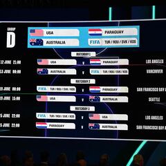 ¿Cuándo juega la selección de Estados Unidos sus partidos en el Mundial 2026? Horarios, sedes, calendario y fechas