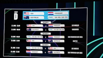 ¿Cuándo juega la selección de Estados Unidos sus partidos en el Mundial 2026? Horarios, sedes, calendario y fechas