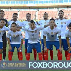 Cómo y dónde ver Chile-Panamá: Horario y TV