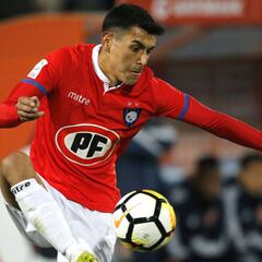 Huachipato traspasa a Bizama a la MLS y cierra otro gran negocio