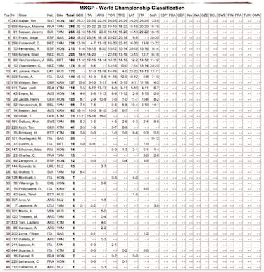 Jorge Prado se reivindica en su regreso