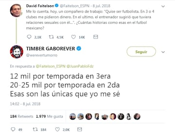 David Faitelson contó en sus redes sociales que un compañero de trabajo quiso ser futbolista pero, para jugar le pedían dinero. El youtuber, Werevertumorro le contestó escribiendo que él sabe que para jugar en 3 división piden 12 mil por temporada y en 2 división entre 20 y 25. Werever jugó en tercera con los Murciélagos de Sinaloa.