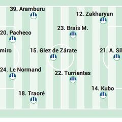 Alineación posible de la Real contra Osasuna en LaLiga EA Sports