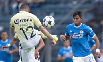 Así se vivió la remontada del América en imágenes