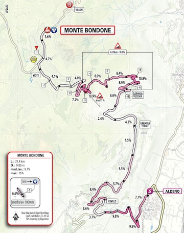Plano de la subida al Monte Bondone que se ascenderá en la decimosexta etapa del Giro de Italia 2023.