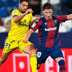 Bardhi da positivo en coronavirus antes de la Eurocopa