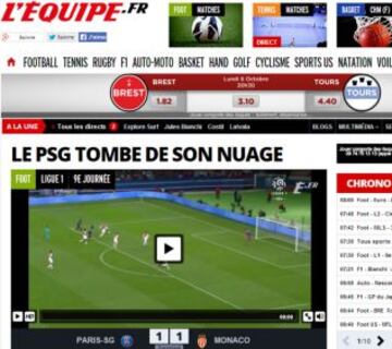 Portadas de la prensa extranjera