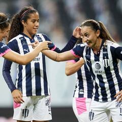 Rayadas derrotó a Mazatlán Femenil y siguen de líderes