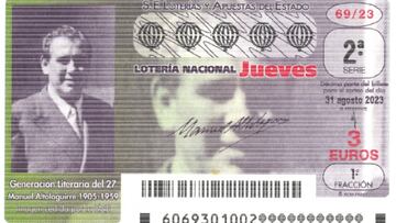 Lotería Nacional: comprobar los resultados del sorteo de hoy, jueves 31 de agosto
