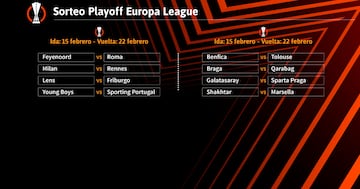 Los cruces de la Europa League.