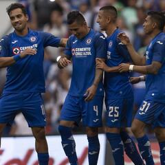 Jugadores de Cruz Azul estarán en observación dos semanas por Coronavirus