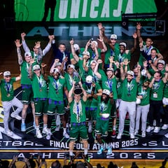 Les raisons d'Unicaja de ne pas considérer l'Euroleague