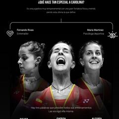 El mito creciente de Carolina Marín y las claves de su éxito