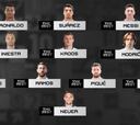 ¡Griezmann no está incluido en el once del año de FIFA FIFPro!