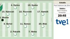 Vicente del Bosque vuelve a los clásicos, Gerard Piqué incluido