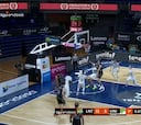Resumen del Lenovo Tenerife vs. Unicaja de Liga Endesa