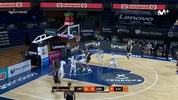 Resumen del Lenovo Tenerife vs. Unicaja de Liga Endesa