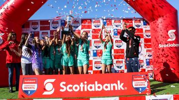 Torneo Infantil Scotiabank define a sus finalistas de Santiago