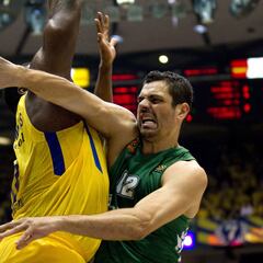 Los jugadores con más partidos en la Euroliga