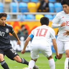 ¿Qué necesita México para avanzar en el mundial sub-20?