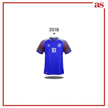 La evolución de las camisetas de las 32 selecciones del Mundial