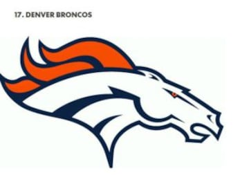 Conoce el mejor y el peor logotipo de toda la NFL