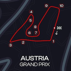 GP de Austria de F1: TV, horarios y dónde ver las carreras en el Red Bull Ring en directo online