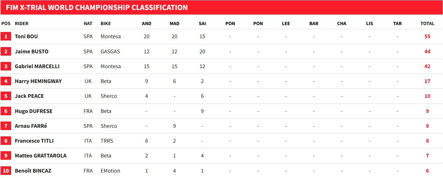 A2HSRZKY3BGC7BJXDCODYFT54Y.jpg?auth=660fb03c5c4c37ff69e7f51421907777ed3593e58a7a499f0bffbe4b092aee8b