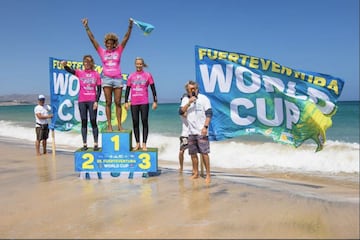 Fuerteventura World Cup