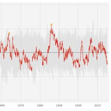 La dinastía de los 49ers es mejor que la de los Patriots