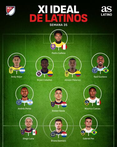 Diego Luna y Mauricio Cuevas, los mexicanos que lideran el 11 latino de la semana