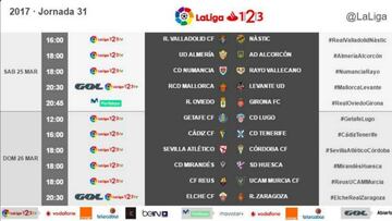 Horarios de la jornada 31 de LaLiga 1,2,3