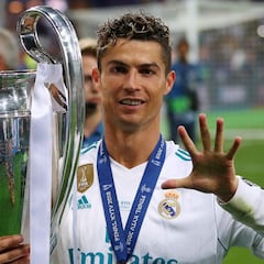 Haaland, Mbappé, Cristiano Ronaldo and Real Madrid