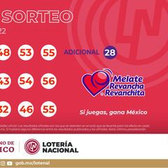 Resultados Melate: números que cayeron hoy y premios del sorteo 3537 | 19 de enero