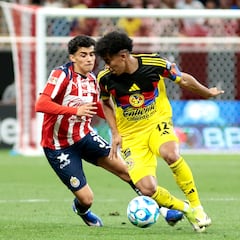 América, el peor de la Liga MX en apoyo a jóvenes