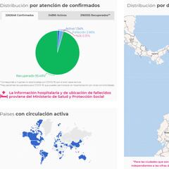 Mapa de casos y muertes por coronavirus por departamentos en Colombia: hoy, 4 de marzo
