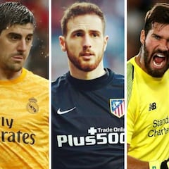 Posibles candidatos a ganar el Balón de Oro de los porteros
