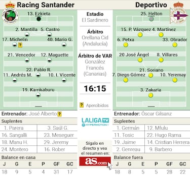 Los guerreros cántabros no temen la magia de Yeremay